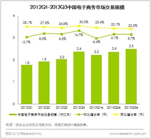 從突圍到引領(lǐng) 阿里巴巴如何在強(qiáng)敵環(huán)伺的電商江湖中脫穎而出？